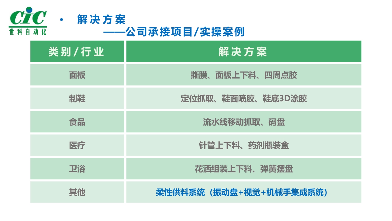 1645500970194070846.jpg 9.jpg